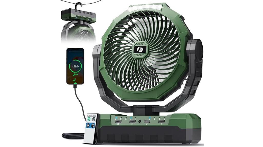 versatile camping fan light