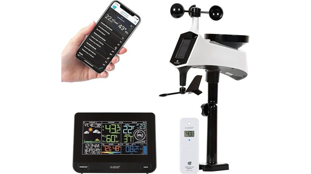 wi fi weather station