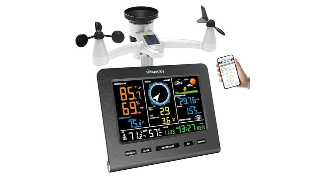 wifi weather station