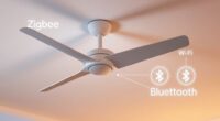 smart fan protocol comparison