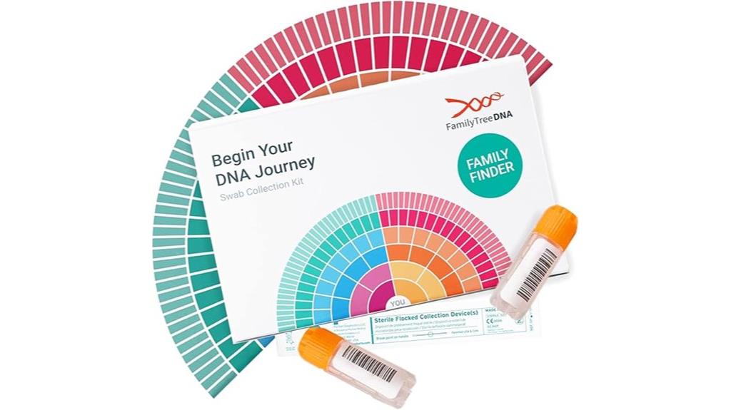 family genetics testing kit