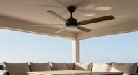 adjusting fan angles for sunlight