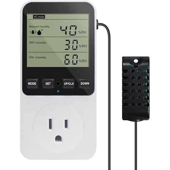 KETOTEK Digital Humidity Controller with Alarm