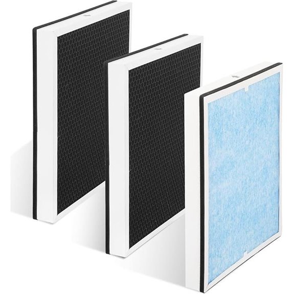 HEPA/Carbon Filter Replacement Set for HEPA 550