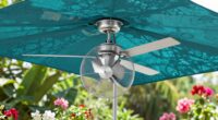 fan shade enhancement