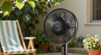 smart fan outdoor performance